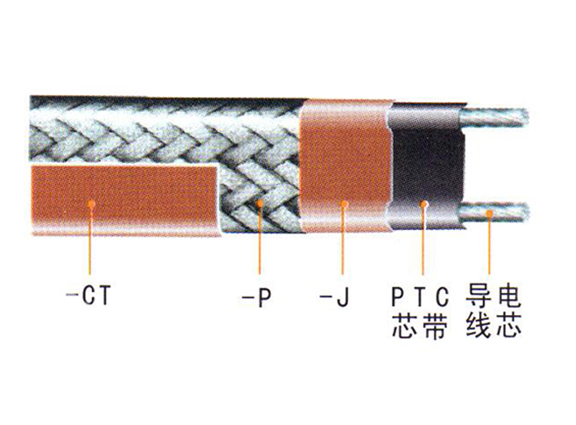 ZXW、ZKW、ZKWZ、ZBW中温温控伴热电缆、自限式电热带